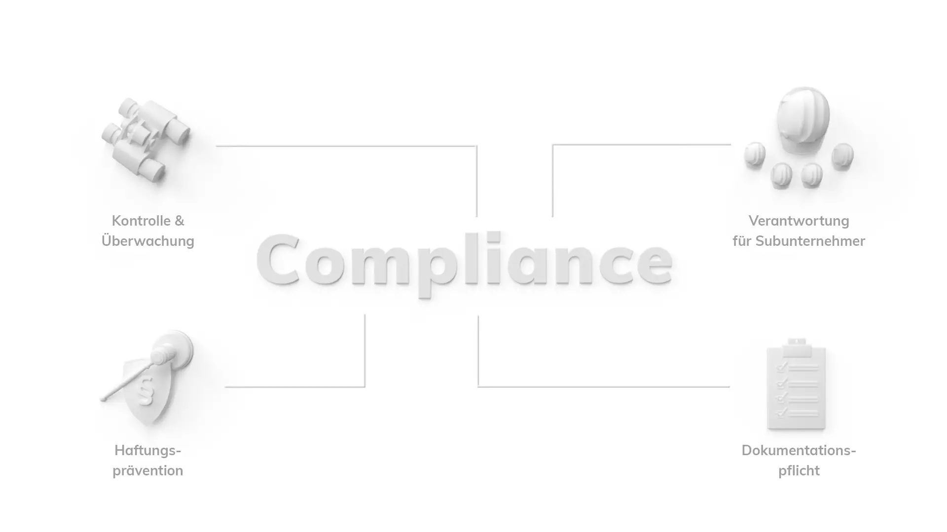Compliance: Kontrolle & Überwachung, Verantwortung für Subunternehmer, Haftungsprävention und Dokumentationspflicht
