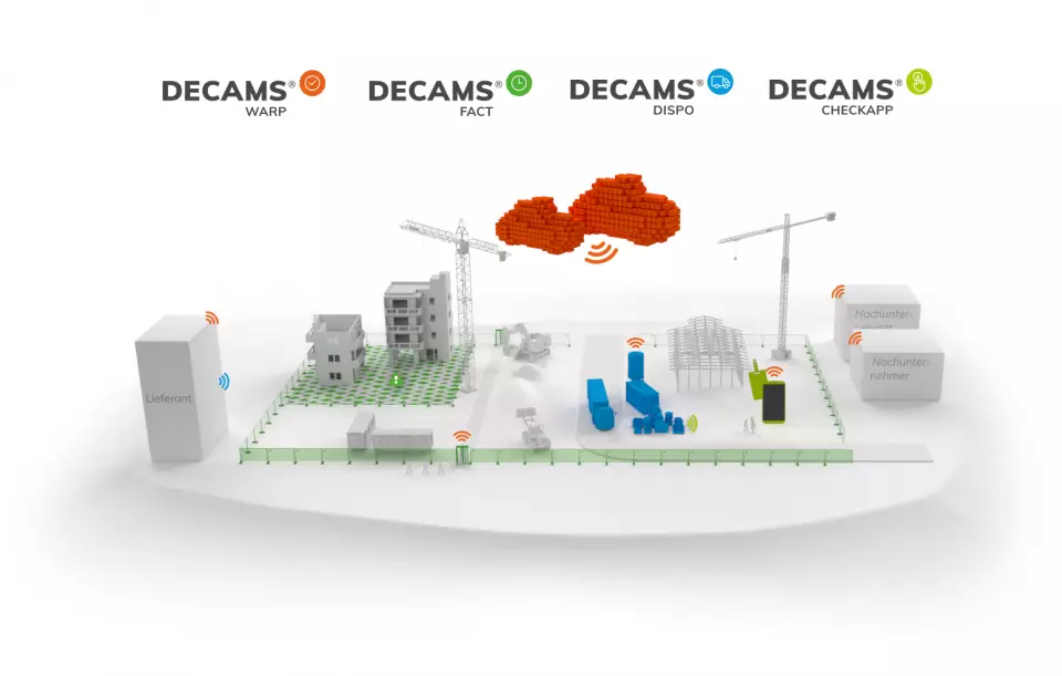 Grafik einer Baustelle mit der Visualisierung, wo die DECAMS Softwarelösungen eingesetzt werden