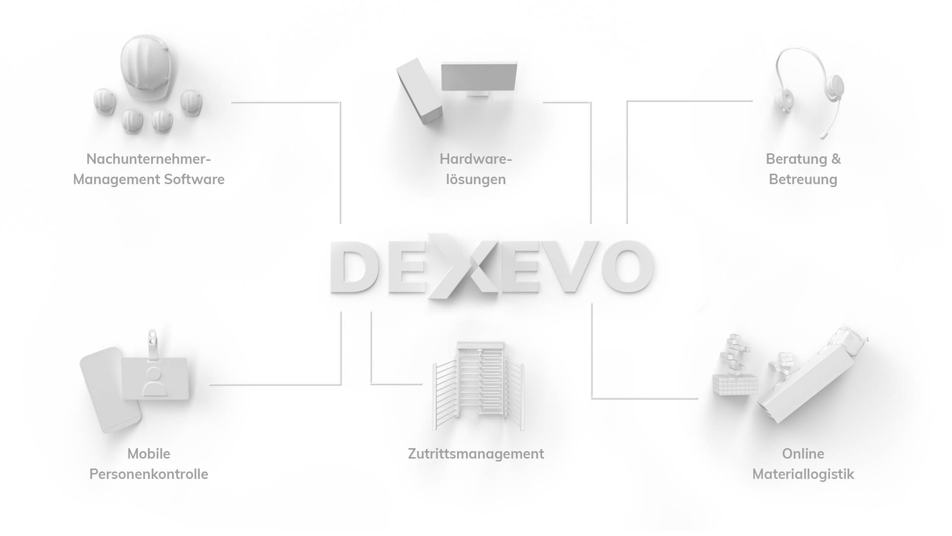 DEXEVO: Nachunternehmer-Management-Software, Hardwarelösungen, Beratung & Betreuung, Mobile Personenkontrolle, Zutrittsmanagement, Online-Materiallogistik