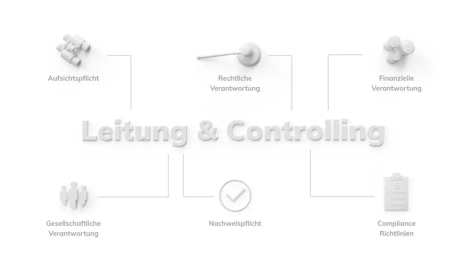 Leitung & Controlling: Aufsichtspflicht, Rechtliche, Finanzielle und Gesellschaftliche Verantwortung, Nachweispflicht und Compliance Richtlinien