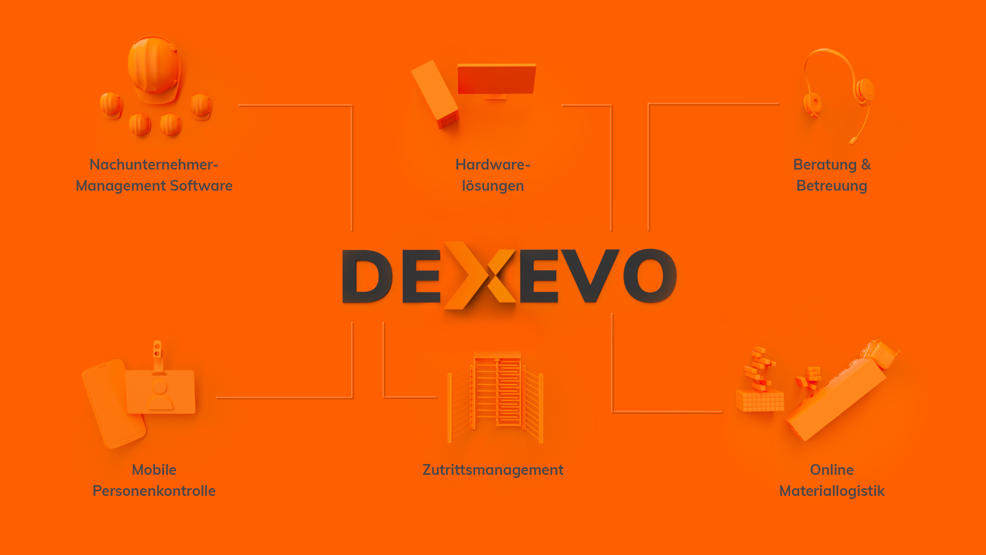 Erklärung DEXEVO: Software- und Hardwarelösungen, Beratung & Betreuung, Mobile Personenkontrolle, Zutrittsmanagement, Online-Materiallogistik