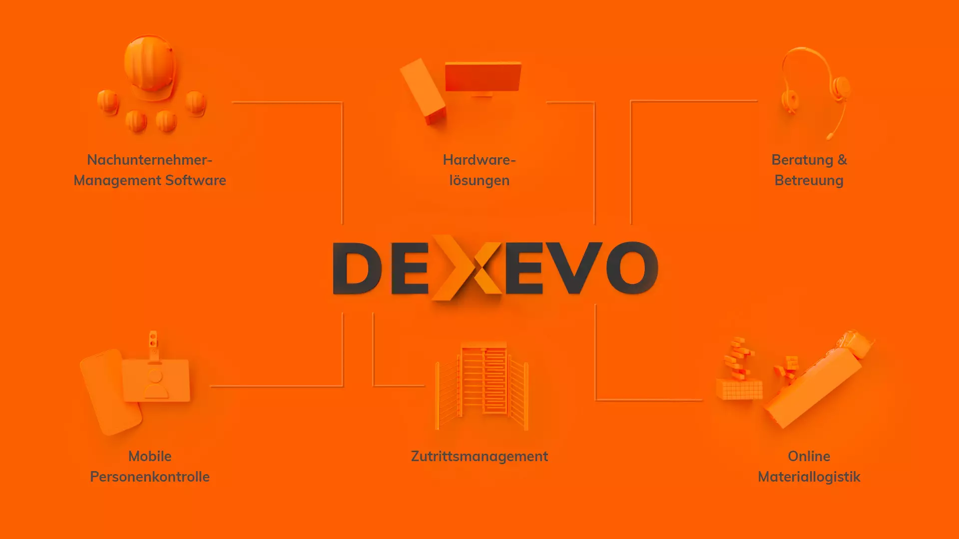 Erklärung DEXEVO: Software- und Hardwarelösungen, Beratung & Betreuung, Mobile Personenkontrolle, Zutrittsmanagement, Online-Materiallogistik